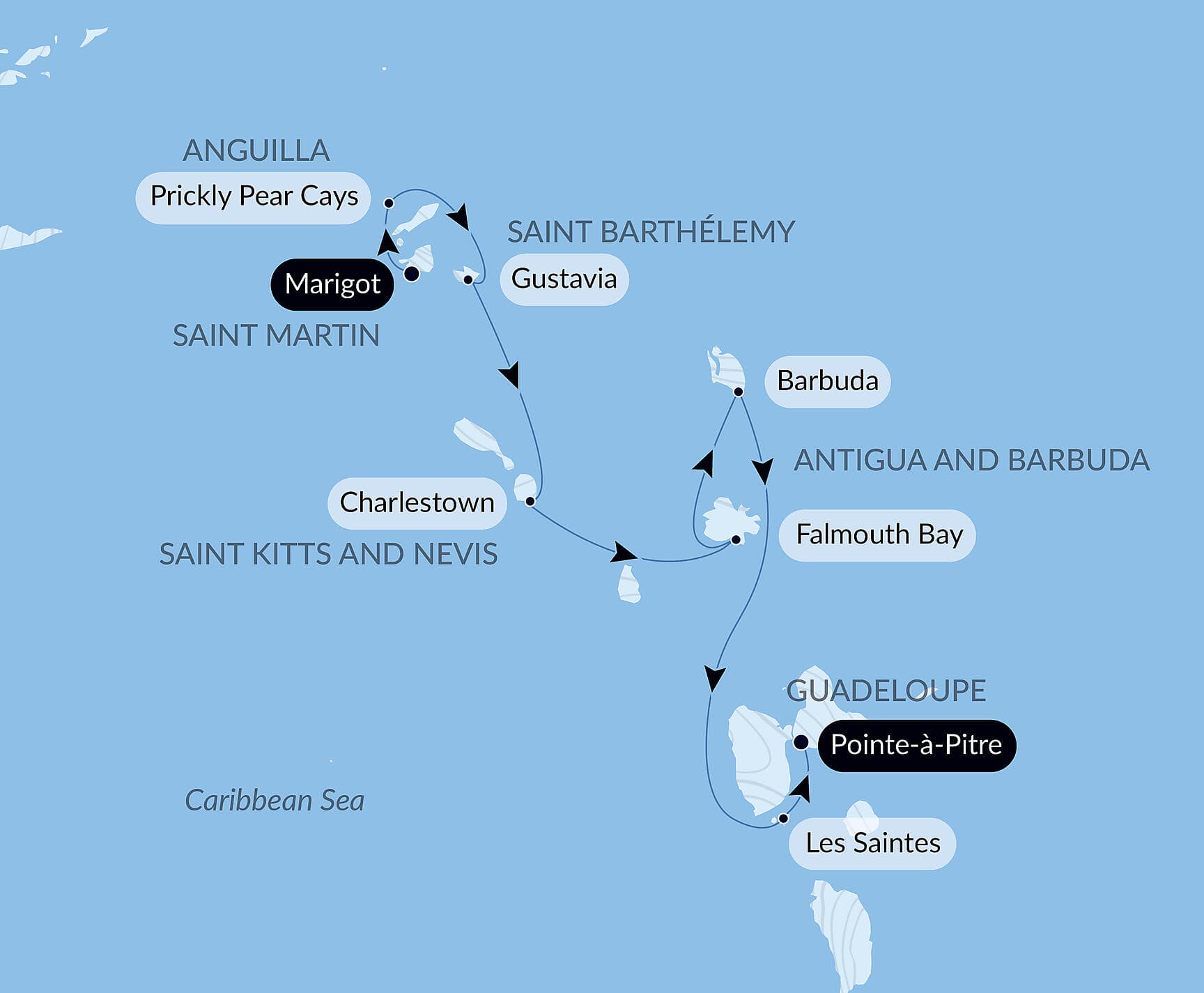 History and culture visiting Caribbean jewels